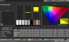 Precisão de cores CalMAN