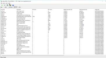 ... mas o driver ACPI impede o uso de software multimídia em tempo real. Futuras atualizações da BIOS podem melhorar ou piorar isso.