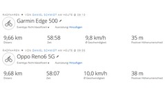 GNSS - Oppo Reno6 5G (Resumo)