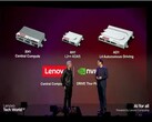 A Lenovo revelou produtos de computação veicular baseados em IA em seu evento anual de IA (Fonte: Lenovo)