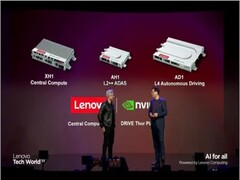 A Lenovo revelou produtos de computação veicular baseados em IA em seu evento anual de IA (Fonte: Lenovo)