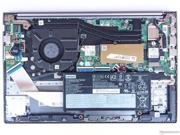 Lenovo ThinkBook 15 Gen2 - opções de manutenção