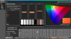 ColorChecker após a calibração (vs sRGB)