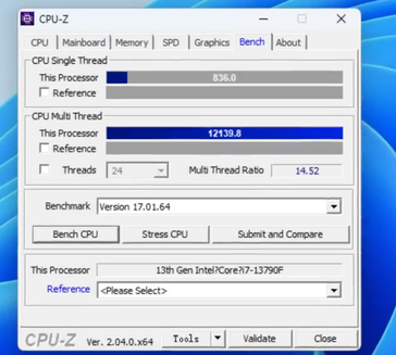 Referência do núcleo i7-13790F CPU-Z. (Fonte: wxnod no Twitter)
