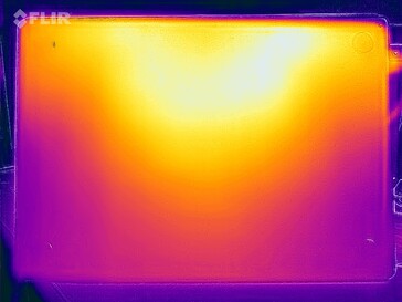 Mapa de calor do estresse (parte inferior)