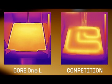 Heatbed do Core One L (esquerda) versus heatbed de impressora desconhecida (direita). (Fonte da imagem: Prusa)