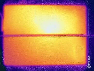 Temperaturas da superfície do teste de estresse (parte inferior)