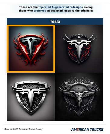 A arte do logotipo da AI Tesla