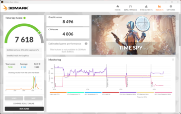 3DMark Time Spy em "Quiet" (Silencioso)