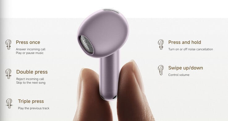 O Xiaomi Buds 6 suporta vários controles por gestos.