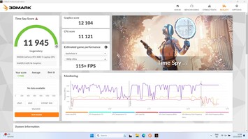 3DMark Time Spy