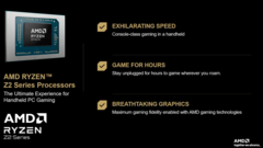 A AMD adicionou dois novos modelos à série Ryzen Z2 (fonte da imagem: AMD)