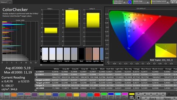 Precisão de cores CalMAN