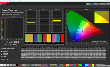 ColorChecker (Perfil: Natural, Espaço de cor alvo: sRGB)