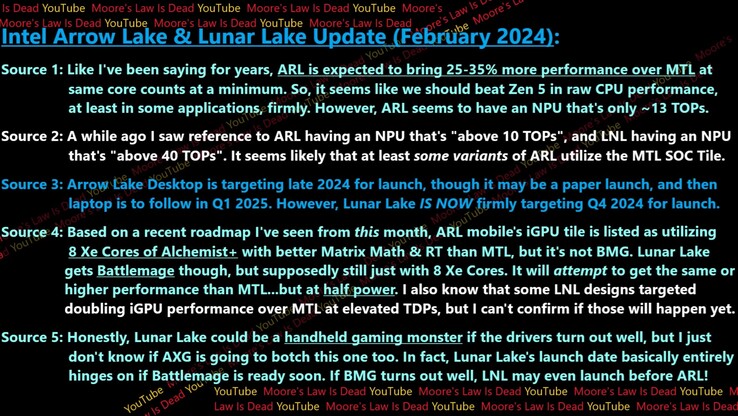 (Fonte: Moore's Law Is Dead)