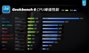 Desempenho da CPU do Switch 2 (fonte da imagem: Geekerwan)
