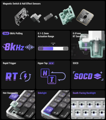 Especificações e recursos do NuPhy Air60 HE. (Fonte da imagem: NuPhy)