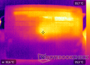 Fundo do Heatmap - ocioso