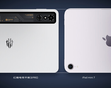 RedMagic Gaming Tablet 3 Pro vs iPad Mini 7 width (Fonte da imagem: RedMagic)