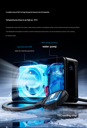 A parte interna do resfriador principal (tradução automática)