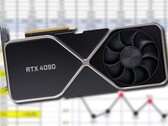 Espera-se que os primeiros cartões da série RTX 40 quebrem a tampa no final de setembro. (Fonte da imagem: Nvidia (mock-up)/@harukaze5719 - editado)