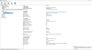 Nvidia GeForce RTX 4050 Resumo do HWInfo