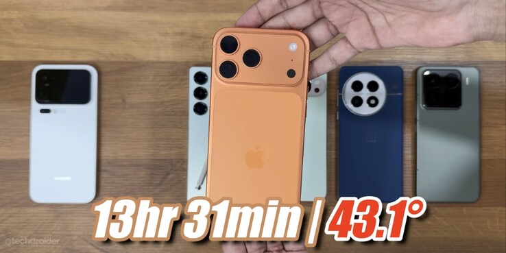 resultado do teste de duração da bateria do iPhone 17 Pro Max. (Fonte da imagem: TechDroider no YouTube)