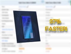 A CPU para laptop Intel Core Ultra 5 245HX está muito à frente da CPU Core i5 14500HX no Passmark. (Fonte da imagem: Passmark, Intel, editado)