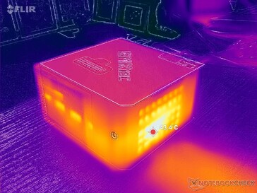 Estresse Prime95 (Frente)