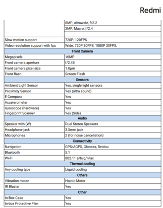 Redmi Note 11 Pro+ - Especificações - contd. (Fonte da imagem: Redmi)