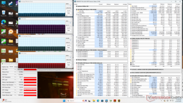 Estresse do Cyberpunk 2077