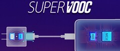 A VOOC é cotada para receber ainda mais Super em breve. (Fonte: OPPO)
