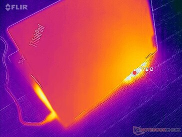 O calor residual sai para cima, em direção à frente da tela