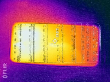 Mapa de calor frontal