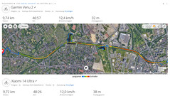 Viagem de teste do GNSS: resumo