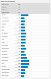 (Fonte de imagem: Geekbench)