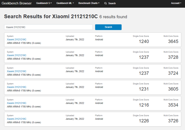 (Fonte de imagem: Geekbench)