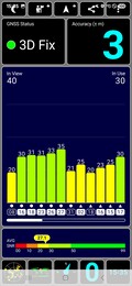 Recepção de GPS em ambientes internos