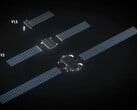 Comparação entre os tamanhos dos satélites da SpaceX de 3ª geração e da 2ª geração
