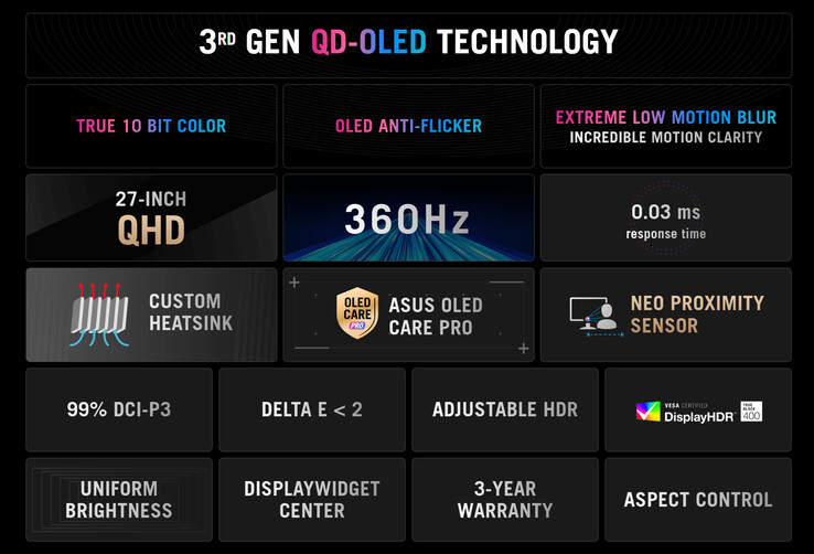 (Fonte da imagem: Asus)