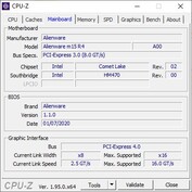 Alienware m15 R4 - CPUz