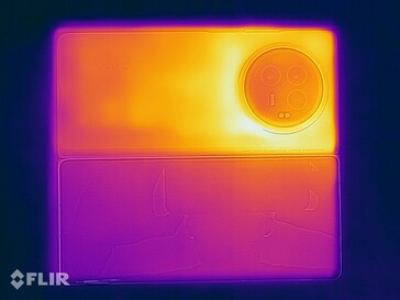 Temperaturas de superfície: Visor externo