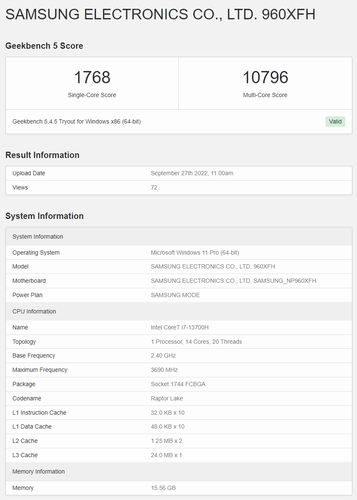 Intel Raptor Lake-H Core i7-13700H no Geekbench. (Fonte: Geekbench)