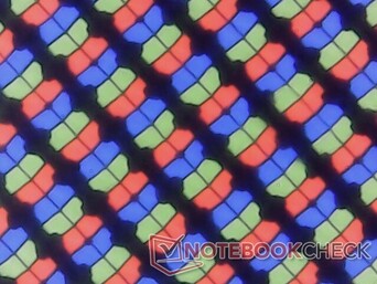 Subpixels nítidos com granulação mínima devido à sobreposição brilhante