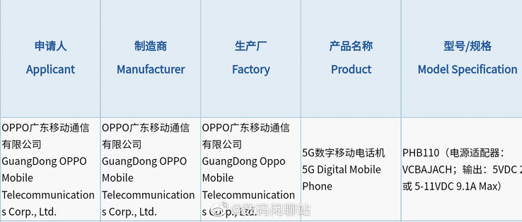 sobre os quais o "11" pode ou não ser revelado. (Fonte: OnePlus, Estação de bate-papo digital via Weibo)