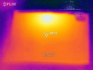 Voltar ao mapa de calor