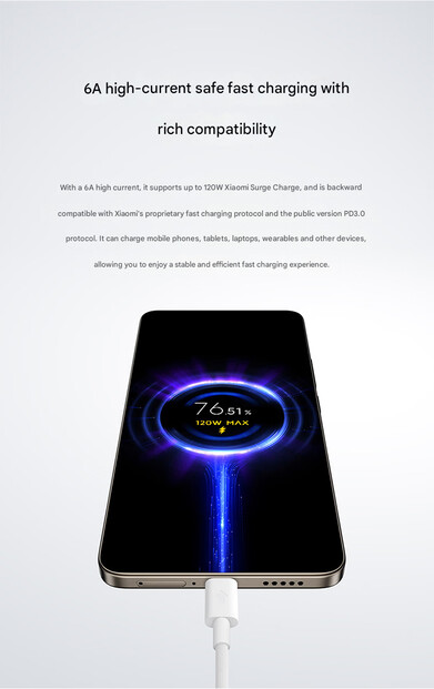 Capacidade de carregamento rápido do cabo de carregamento reverso de 16 cm