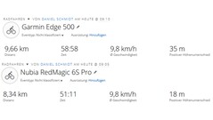 Teste de GNSS: resumo