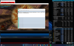 Teste de estresse (Prime95 + Furmark)