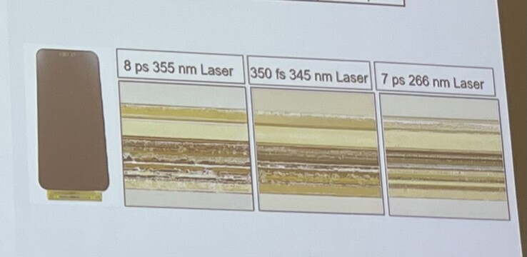 Seção transversal lateral com o resultado de três comprimentos de onda diferentes (Fonte da imagem: Andreas Sebayang/Notebookcheck)